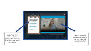 Screenshot of DigiKnowIt News learning activity including video of child providing information about needle procedures.