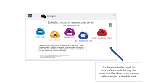 DigiKnowIt News activity teaching youth about the history of anesthesia to support understanding and reduce anxiety.