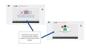 DigiKnowIt News content teaching youth to seek accurate information from trusted sources, such as doctors and nurses, to reduce misinformation-related anxiety about sedation and anesthesia.