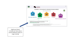 Screen capture from DigiKnowIt News showing that the website includes fun facts about several different types of organ testing.