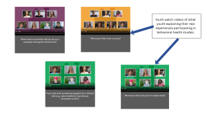 Screen capture of DigiKnowIt News videos where youth explain their real experiences participating in behavioral health studies.